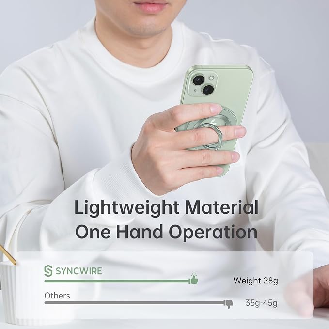 Syncwire Magnetic Phone Ring Holder