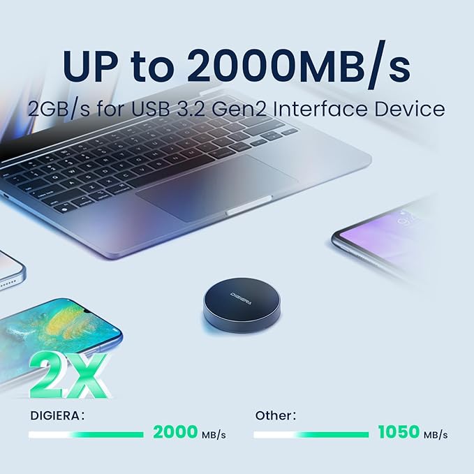 512GB Magnetic Portable SSD, External Solid State Drives