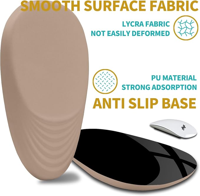 Hokafenle Ergonomic Mouse Pad Wrist Support