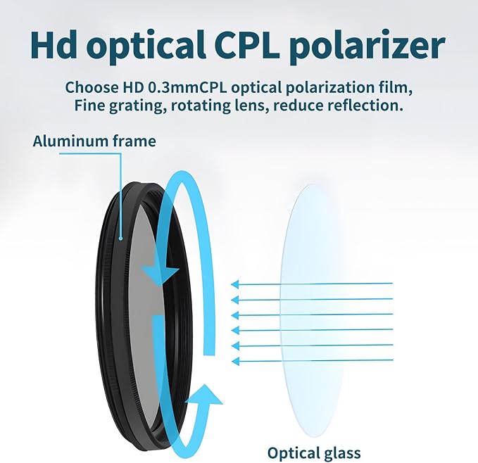52mm Clip-on CPL Phone Camera Lens Filter, Polarized Camera Lens CPL Filter
