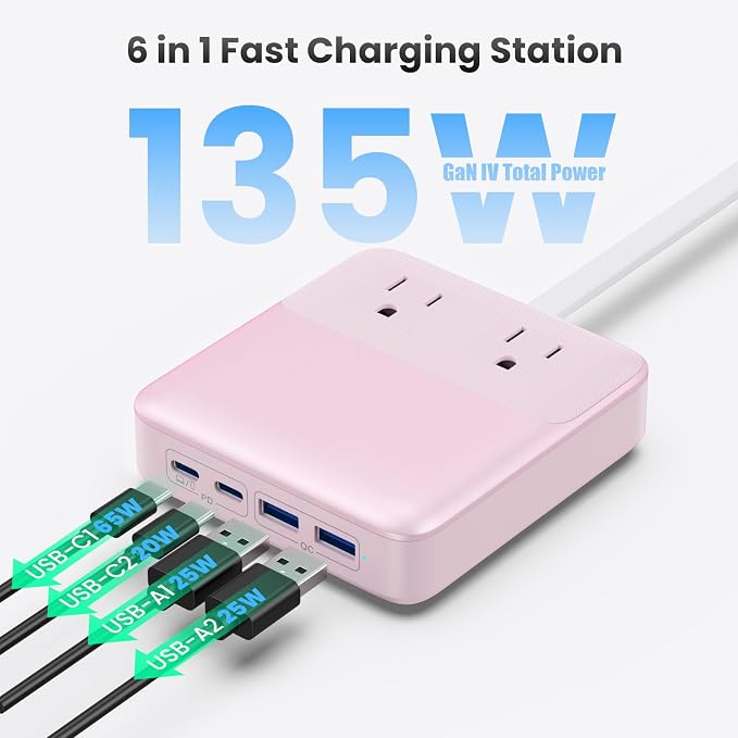 USB C Charger Block, 135W GaN IV Fast Charging Station Hub, 6-in-1 USB C Power