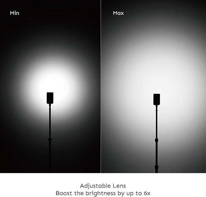 Iris Portable LED Photography Light Standard Kit