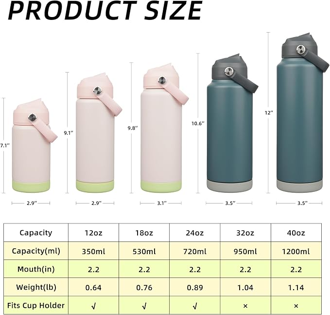 BJPKPK 40oz Insulated Water Bottle, Stainless Steel Bottle