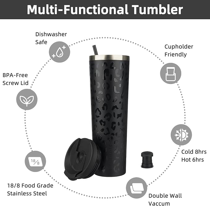 BJPKPK 34oz Coffee Tumbler