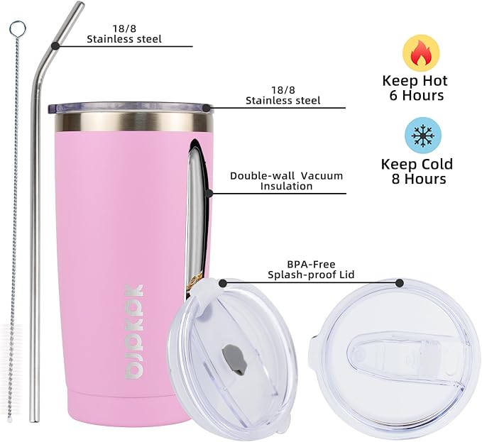 BJPKPK 20oz Coffee Tumbler