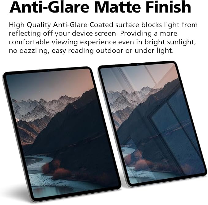 2-Pack Anti Glare Screen Protector