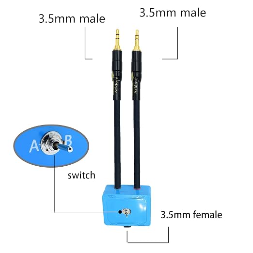 5ft Sound Channel swicher 1/8" aux Input 3.5mm Female to 2X 3.5 Output Switch