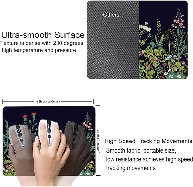 Floral Mouse Pad, Square Waterproof Non-Slip Rubber Base Mouse Pad