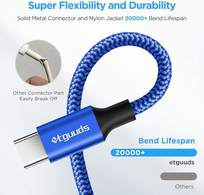 Long USB C Cable, etguuds Fast Charging USB A to Type C Charger Cable Braided