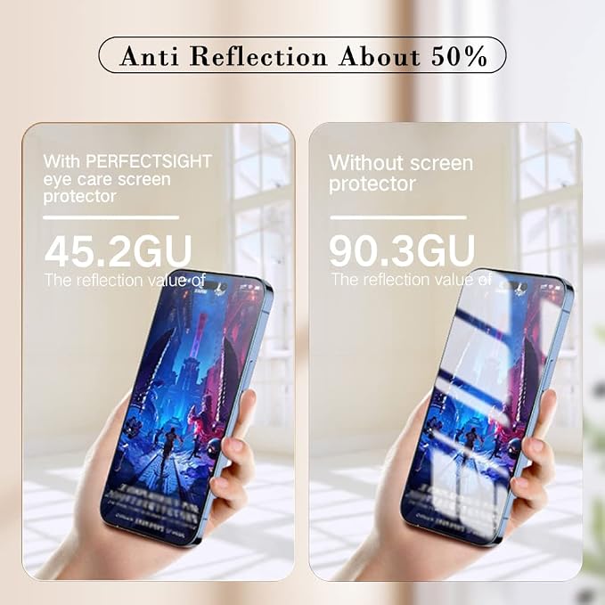 PERFECTSIGHT Sapphire Anti Glare Blue Light Blocking Screen Protector Designed