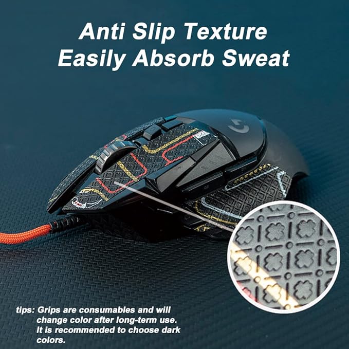 Grip Tape for Razer Viper V3 Pro