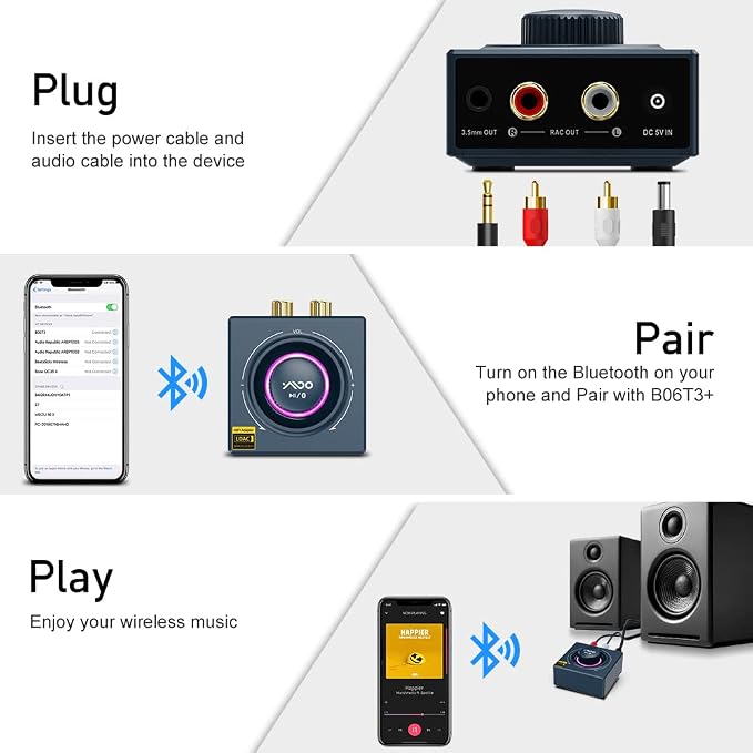 YMOO B06T3+ LDAC Bluetooth 5.2 Receiver