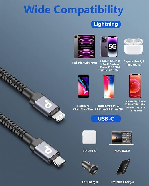 Long iPhone Fast Charger