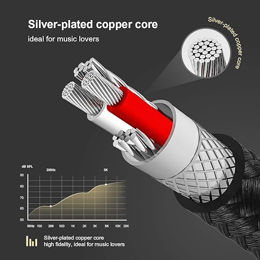 CableCreation 3.5mm Audio Cable 6FT/1.8M, Right Angle Male to Male Auxiliary
