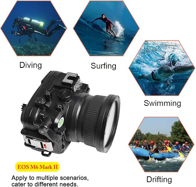 Sea frogs Underwater Camera Case Compatible