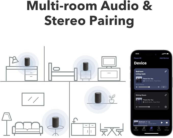 Audio Pro A10 MKII Wireless Multiroom Speaker, WiiM Edition | High Fidelity