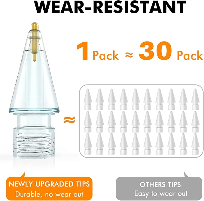 NIUTRENDZ 4 Pack Replacement Tips