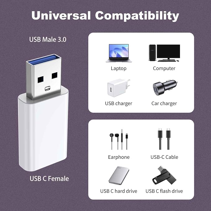 OTG Adapter【8-Pack】 USB-C Female to USB-A Male Adapter, USB to USB C Adapter