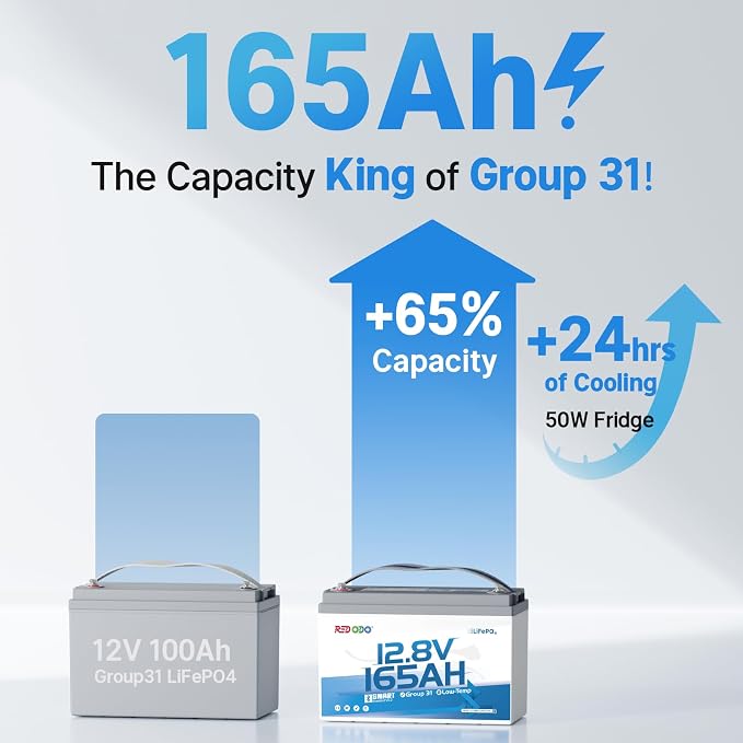 Redodo 12V 165Ah LiFePO4 Battery