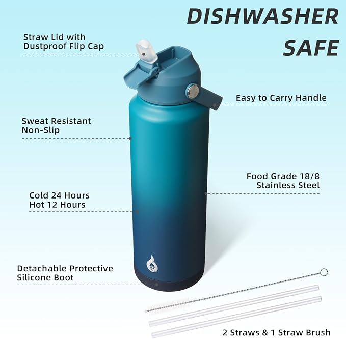 BJPKPK 40oz Insulated Water Bottle, Stainless Steel Bottle