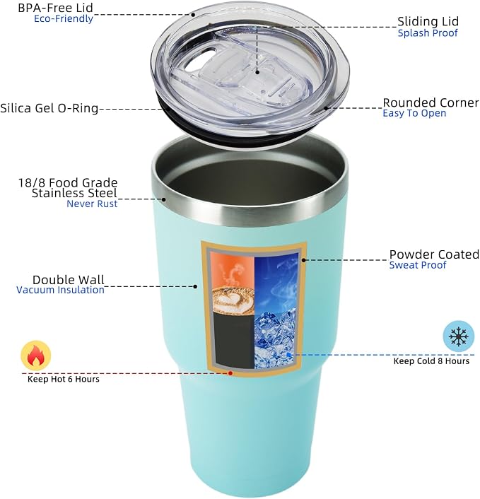 BJPKPK 30 oz Tumbler with Lid and Straw, Insulated Stainless Steel Cup | Double