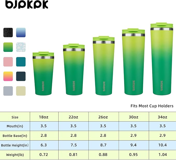 BJPKPK 18 oz Coffee Tumbler