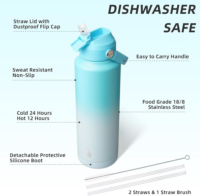 BJPKPK 40oz Insulated Water Bottle, Stainless Steel Bottle