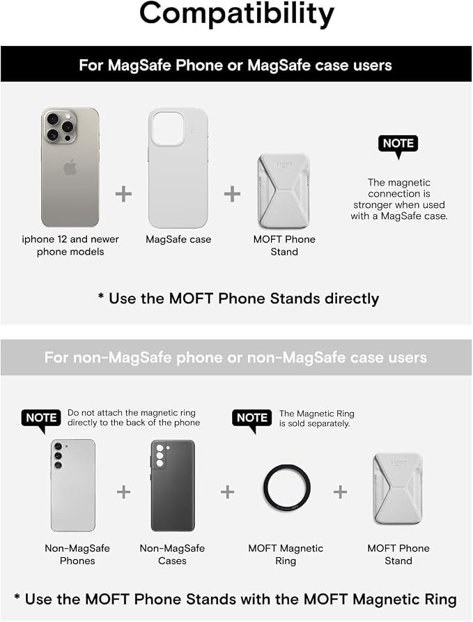 MOFT Magnetic Wallet Stand Compatible