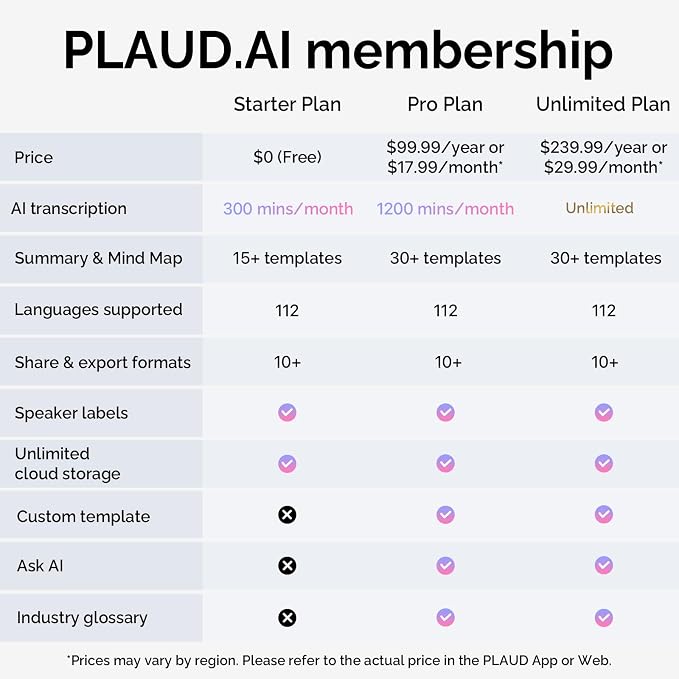 Plaud Note AI Voice Recorder Black