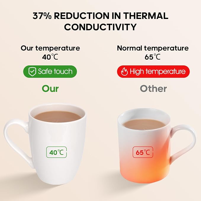 Ceramic Coffee Mugs Set of 4, 12 OZ,