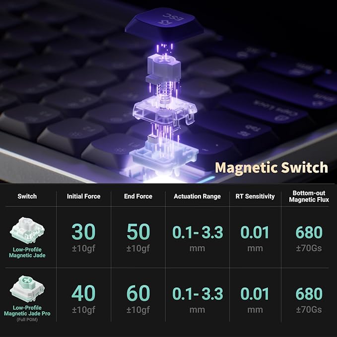 nuphy Air75 HE Rapid Trigger Wired Custom Magnetic Gaming Keyboard, RGB HotSwap