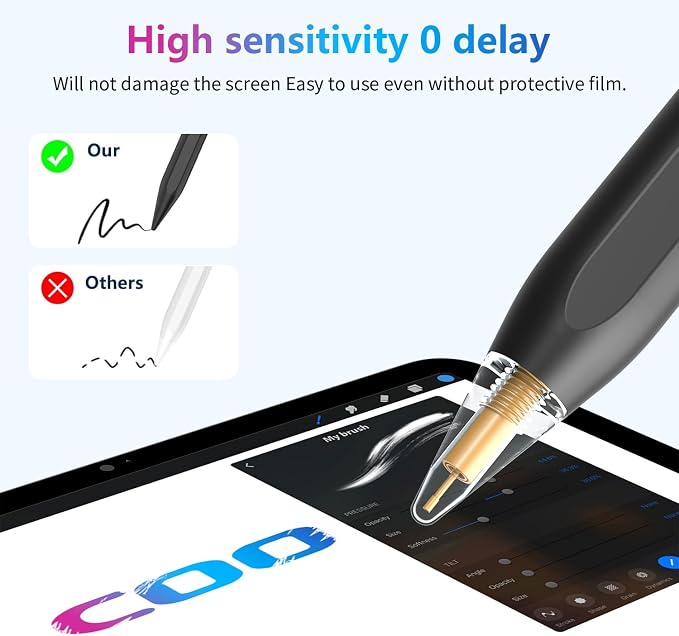 Stylus Pen for iPad 10th 9th 8th 7th 6th Generation, 15Mins Fast Charge for