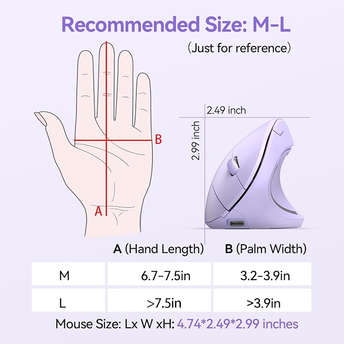 TECKNET Ergonomic Mouse Wireless, Rechargeable Mouse Wireless Silent