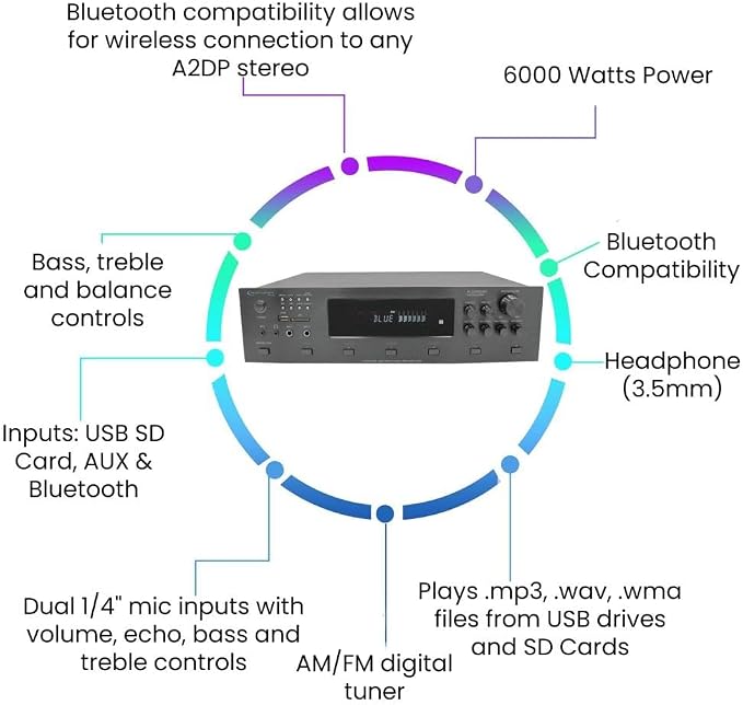 Vaiyer Home Audio System Kit, 6-Channel 6000 Watts Bluetooth Amplifier