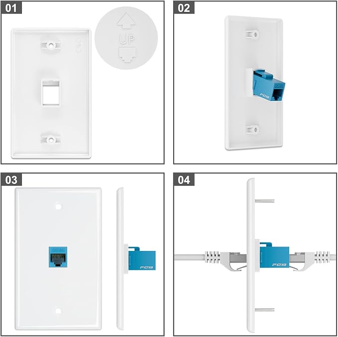 FGB 4-Port Keystone Wall Plate 20-Pack, Low-Profile Single Gang Wall Plates