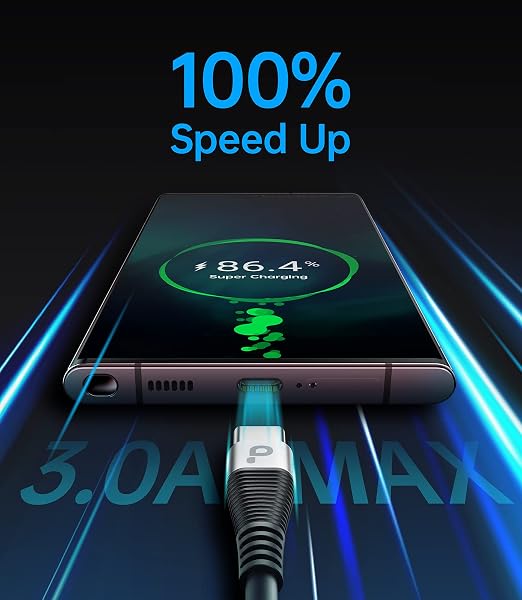 USB C to C 100W 3ft, Short Type C USBC Fast Charging Cable
