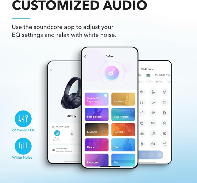 Soundcore by Anker Q20i Hybrid Active Noise Cancelling Headphones, Wireless