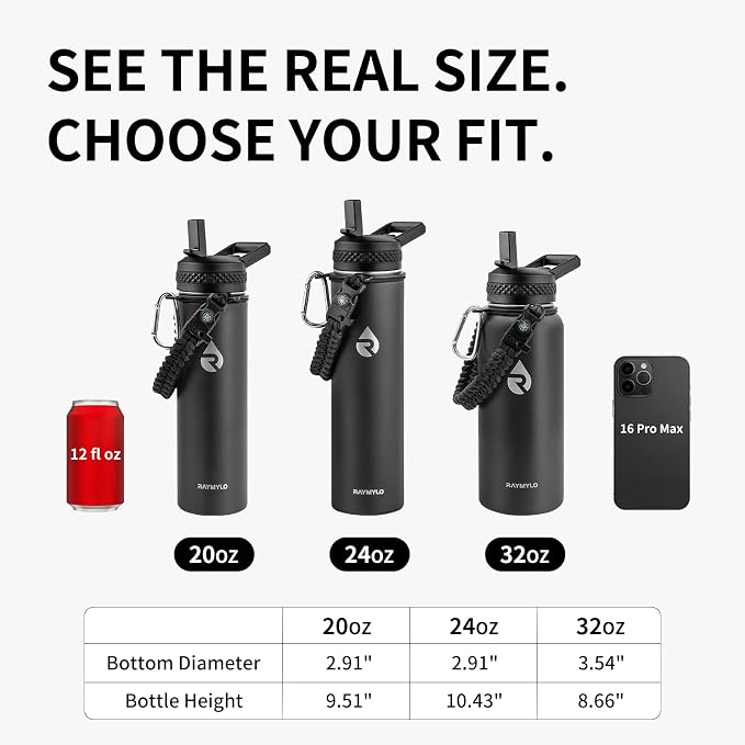 RAYMYLO Insulated Water Bottle 32 oz, Triple Wall Vacuum Stainless Steel |