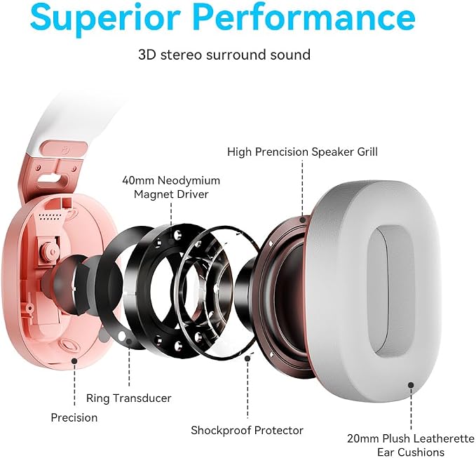 2.4GHz Wireless Gaming Headset for PC, Switch