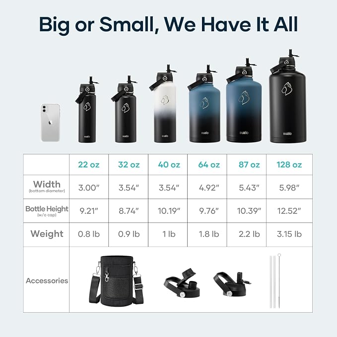 BUZIO 1 Gallon Water Bottle Insulated