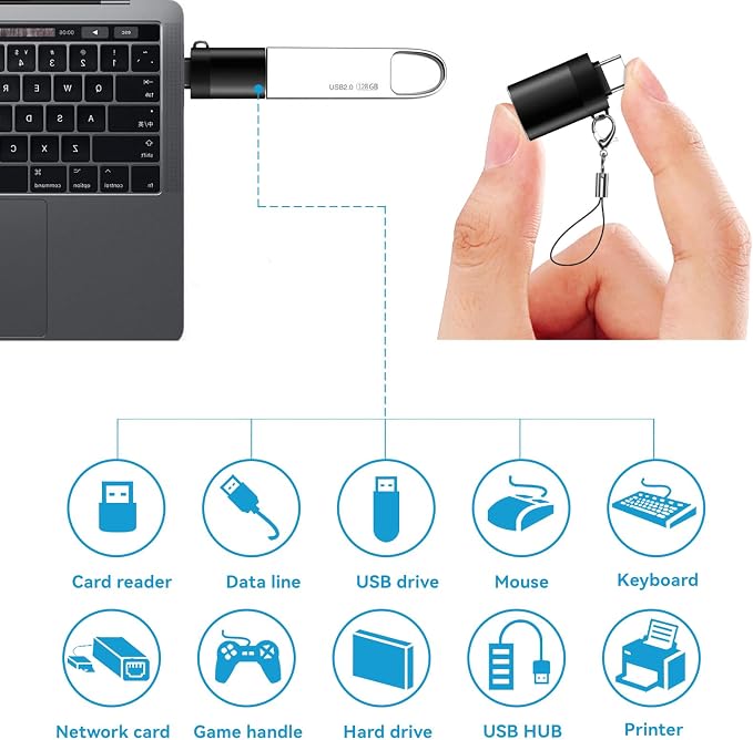 USB C to USB Adapter 4 Pack, USBC Male to USB A 3.0 Female OTG Adapter