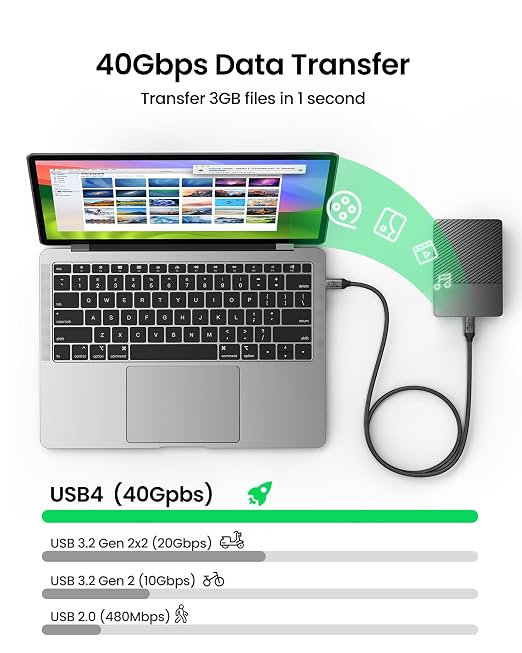 Silkland USB 4 Cable for Thunderbolt 4 Cable 4FT, 40Gbps Data Sync, 8K/6K@60Hz