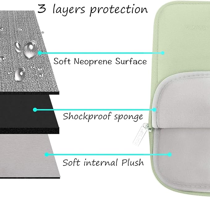 MOSISO Laptop Case 16 inch, 15-15.6 inch Laptop Sleeve Bag Compatible