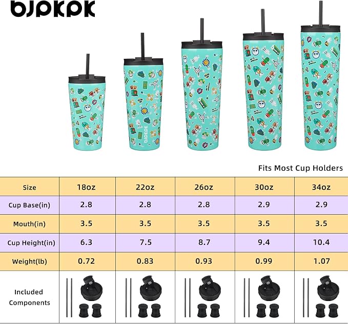 BJPKPK 18 oz Coffee Tumbler