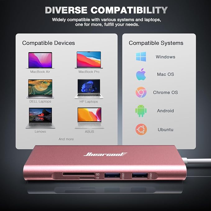 Hiearcool USB C Hub Ethernet, 8in1 USBC Hub Multi-Port Adapter, USB-C to HDMI