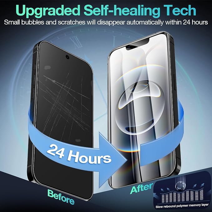 3 Pack Flexible Film for iPhone 16e Screen Protector, Invisible Thin, Never