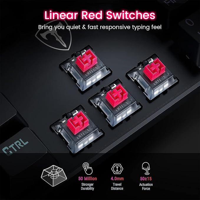 RisoPhy Mechanical Gaming Keyboard, RGB 104 Keys Ultra-Slim LED Backlit USB
