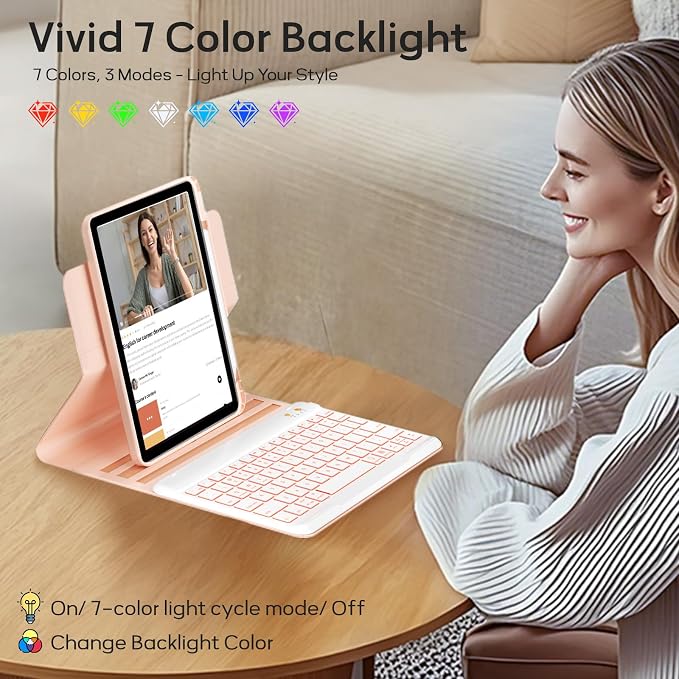 Keyboard Case for iPad 9th/8th/7th Generation-10.2 inch 2021/2020/2019
