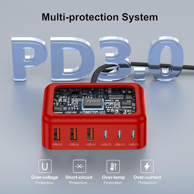 USB C Fast Charger 100W GaN 6 Port Type USB C Charging Station Hub Block Wall