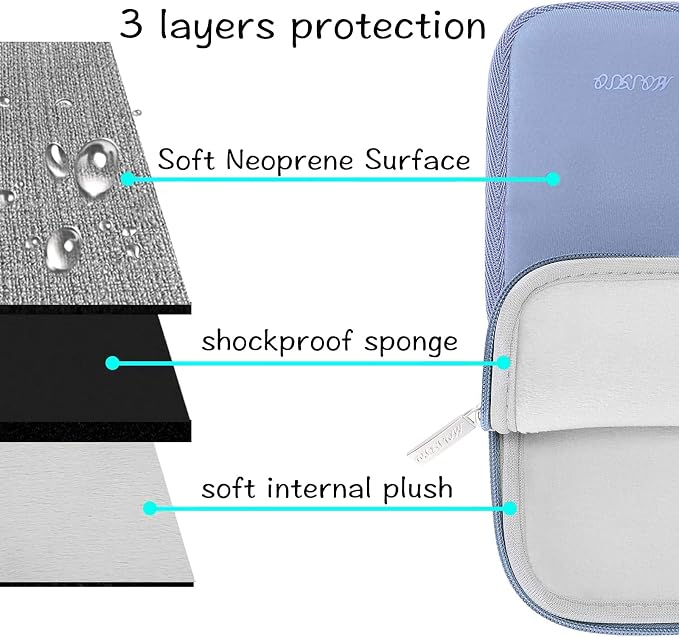 MOSISO Laptop Case 13 inch, 13 inch Laptop Sleeve Bag Compatible